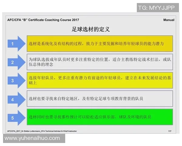 提升足球射门技巧的高中生训练方法与实战经验分享