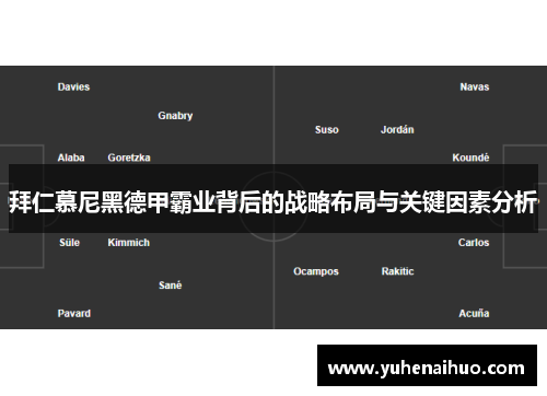 拜仁慕尼黑德甲霸业背后的战略布局与关键因素分析