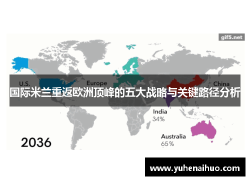 国际米兰重返欧洲顶峰的五大战略与关键路径分析