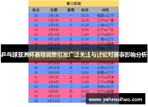 乒乓球亚洲杯赛程调整引发广泛关注与讨论对赛事影响分析