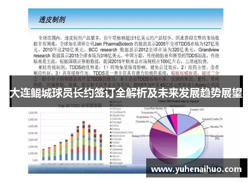 大连鲲城球员长约签订全解析及未来发展趋势展望