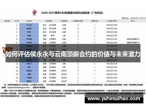 如何评估侯永永与云南顶薪合约的价值与未来潜力