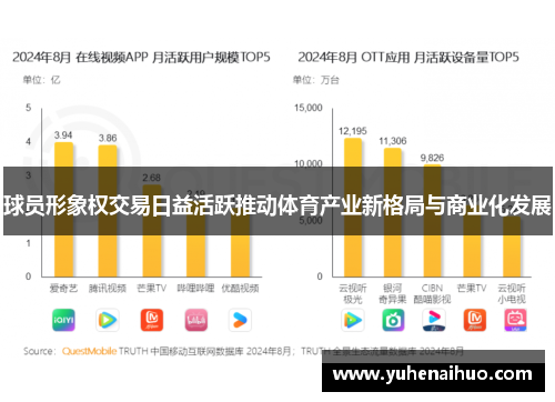 球员形象权交易日益活跃推动体育产业新格局与商业化发展