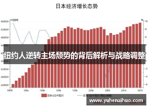 纽约人逆转主场颓势的背后解析与战略调整