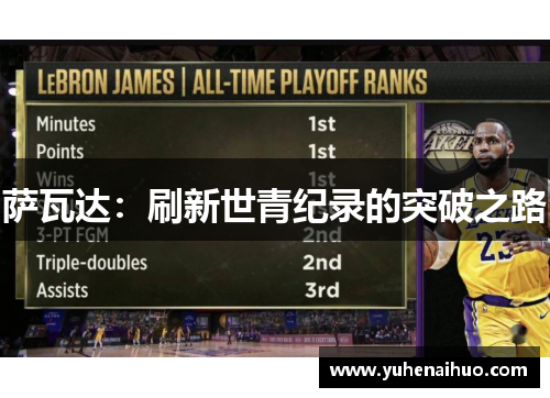 萨瓦达：刷新世青纪录的突破之路